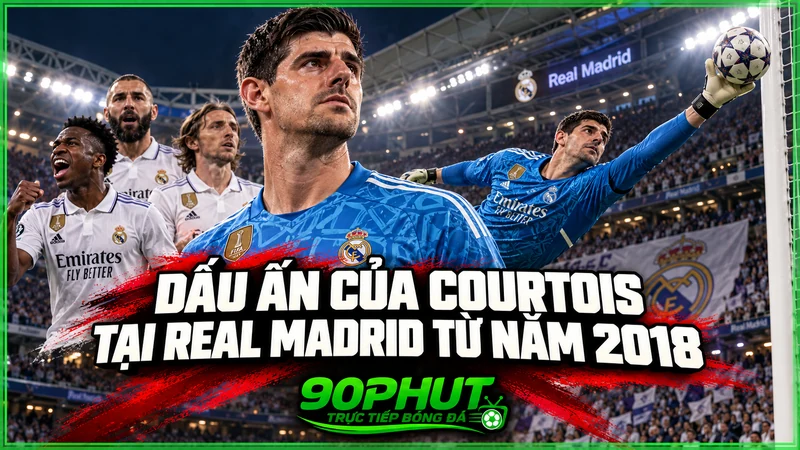 Dấu ấn của Courtois tại Real Madrid từ năm 2018 Dấu ấn của Courtois tại Real Madrid từ năm 2018